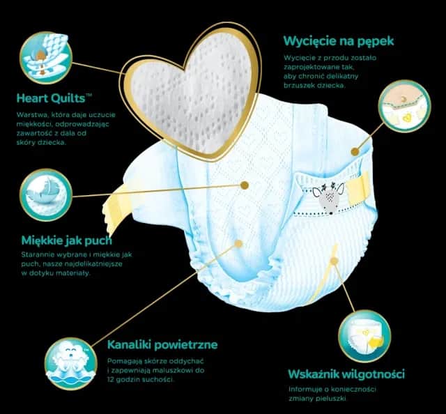 Pampers 1 do kiedy? Sprawdź, kiedy zmienić na większy rozmiar