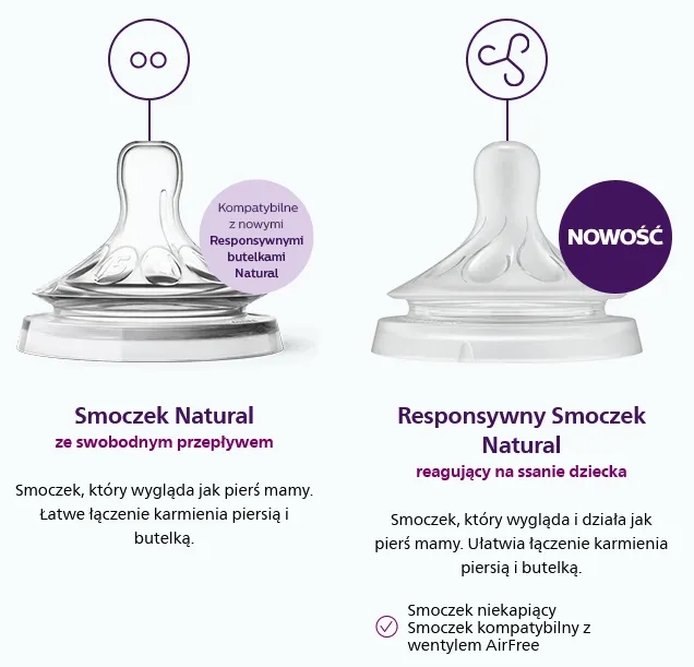 Jaki smoczek przy karmieniu piersią, aby nie zaburzyć laktacji?